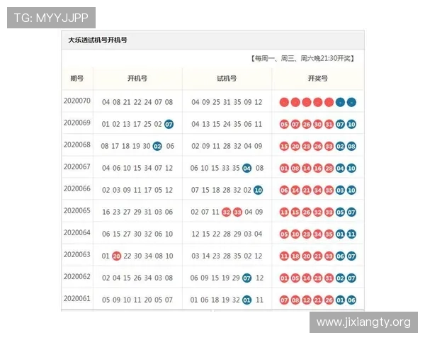 cjcp彩经网官网最新开奖公告与中奖信息实时更新服务介绍
