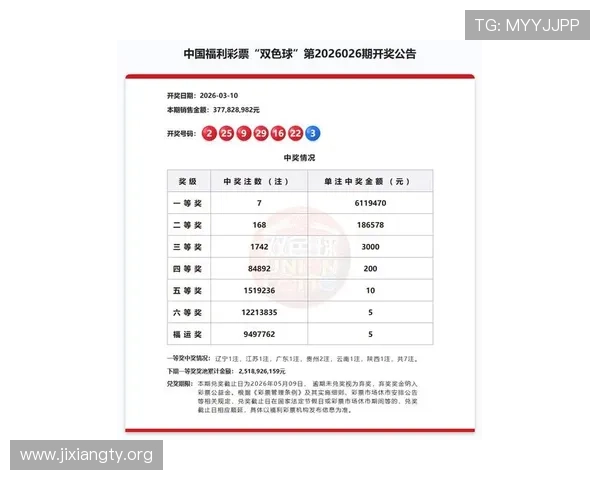 qq分分彩开奖最新公告，详细解析每期开奖时间与中奖概率分析